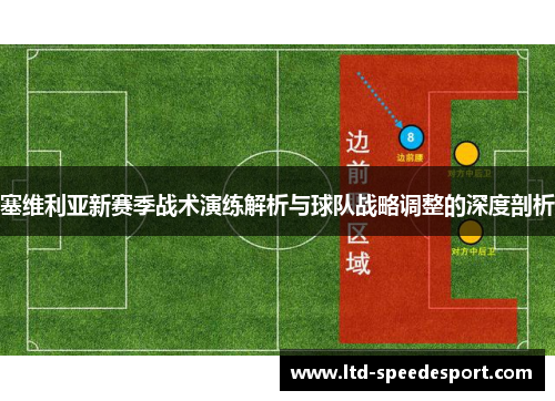 塞维利亚新赛季战术演练解析与球队战略调整的深度剖析
