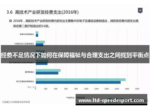 经费不足情况下如何在保障福祉与合理支出之间找到平衡点