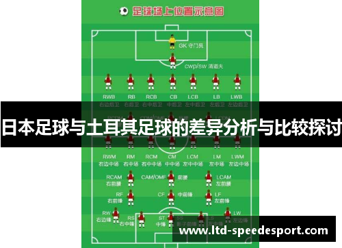 日本足球与土耳其足球的差异分析与比较探讨