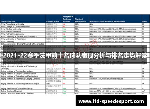 2021-22赛季法甲前十名球队表现分析与排名走势解读