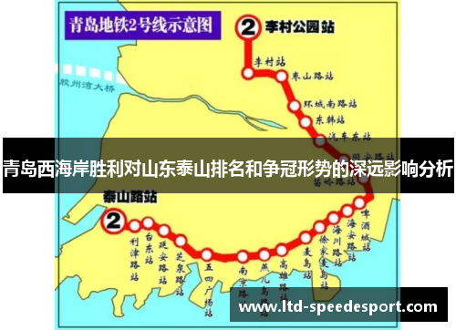 青岛西海岸胜利对山东泰山排名和争冠形势的深远影响分析