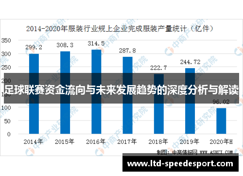 足球联赛资金流向与未来发展趋势的深度分析与解读 足球联赛资金流向与未来发展趋势的深度分析与解读