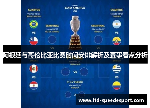 阿根廷与哥伦比亚比赛时间安排解析及赛事看点分析 阿根廷与哥伦比亚比赛时间安排解析及赛事看点分析